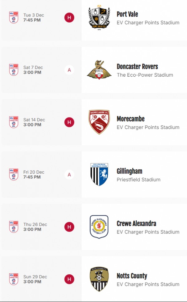 December 2024 Fixtures